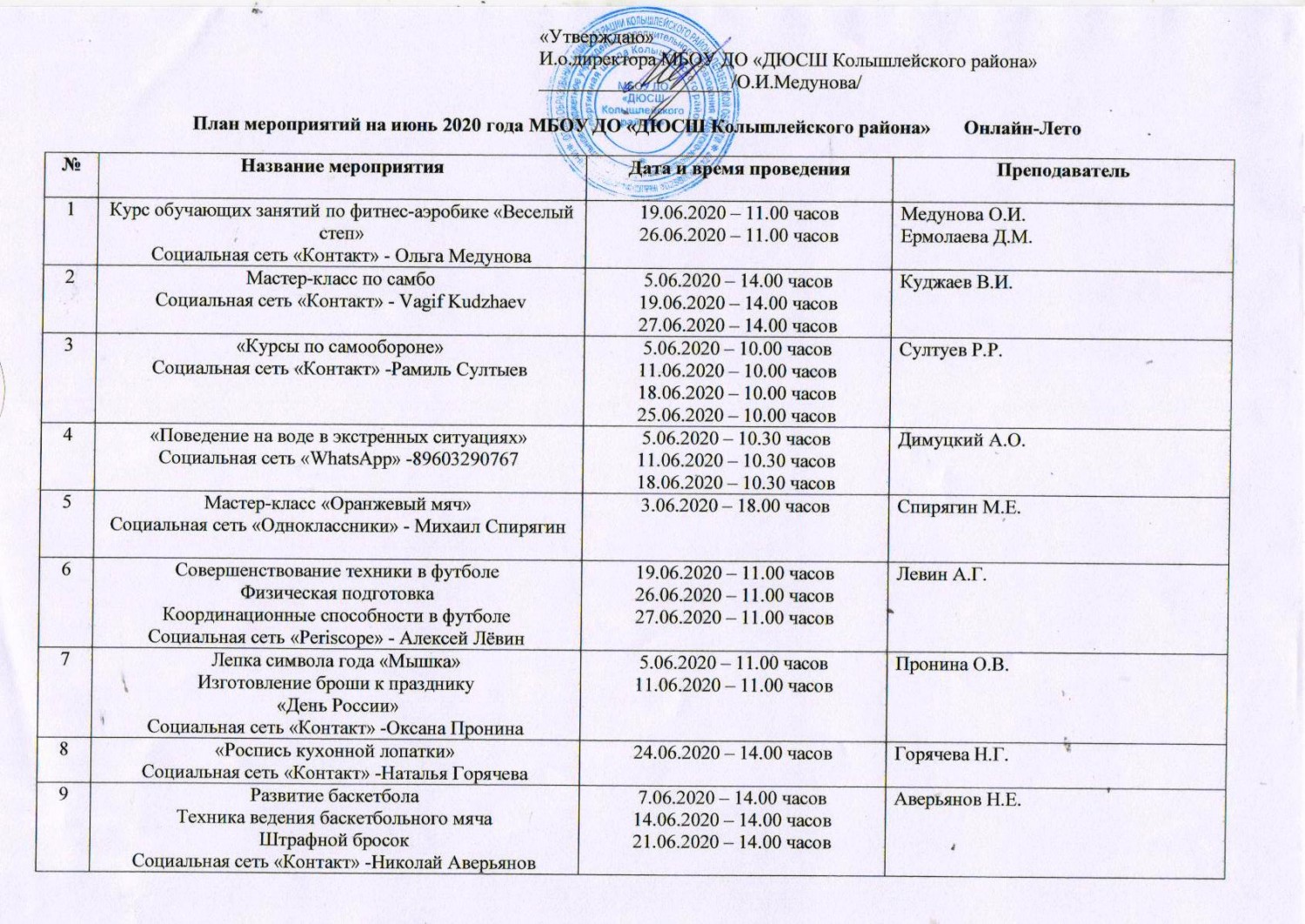 План работы спортивной работы в школе